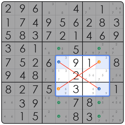 sudoku mood
